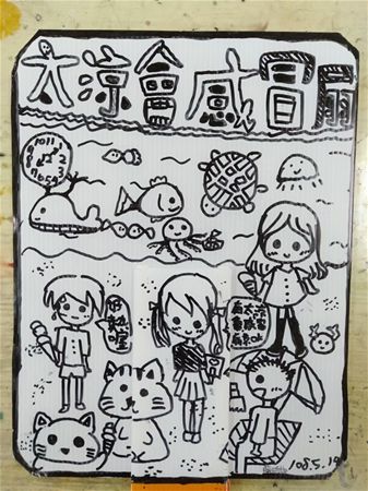 放大圖：