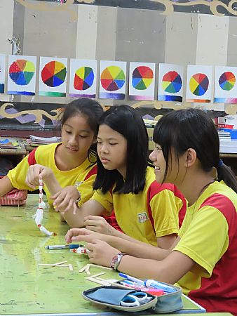 放大圖：