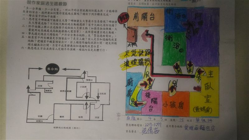 放大圖：