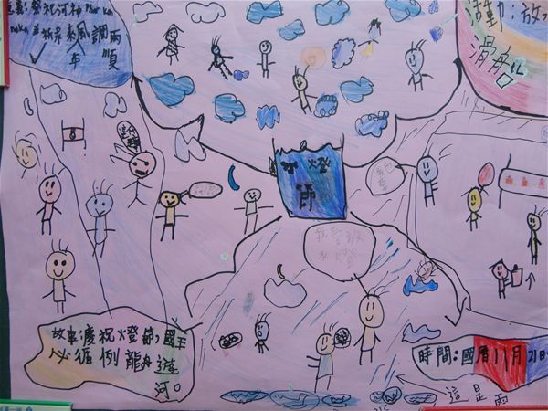 放大圖：