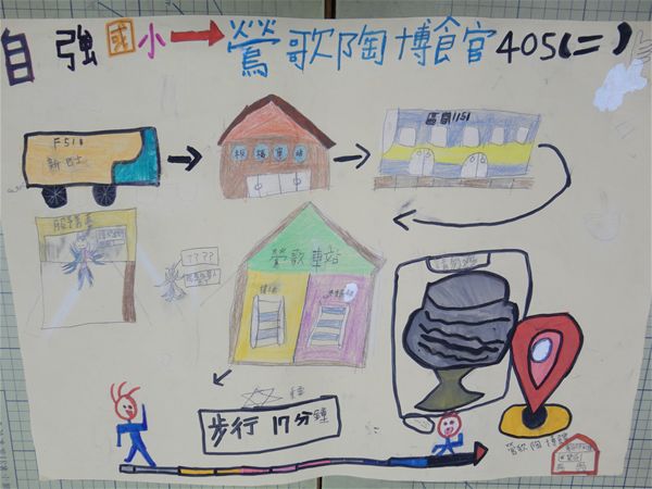 放大圖：