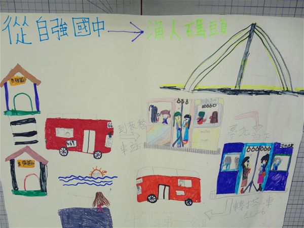 放大圖：