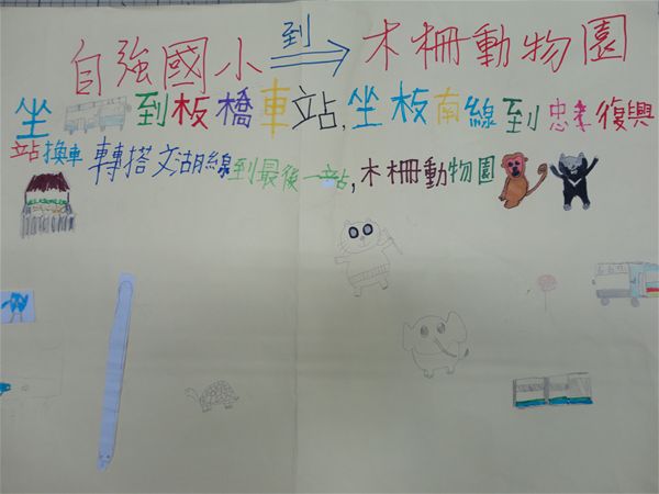 放大圖：