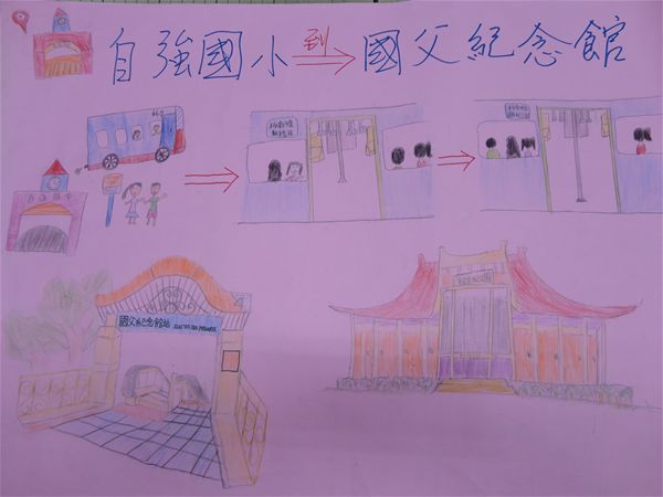 放大圖：