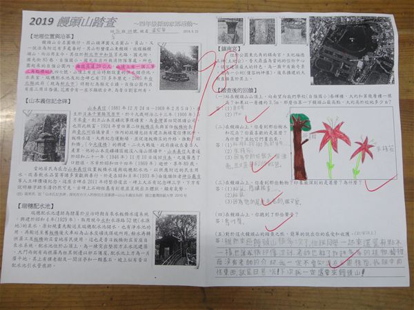 放大圖：
