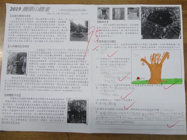放大圖：