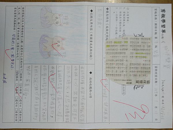 放大圖：