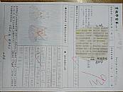 縮圖：