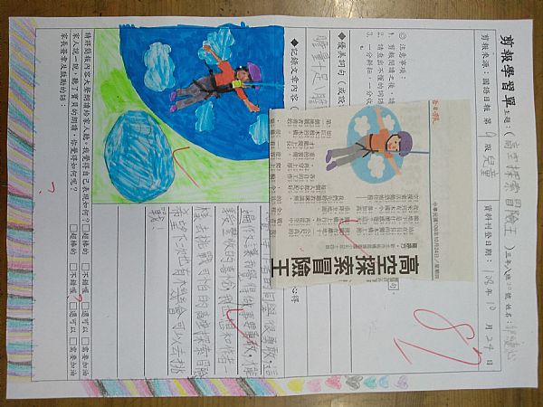 放大圖：