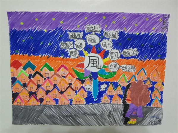 放大圖：