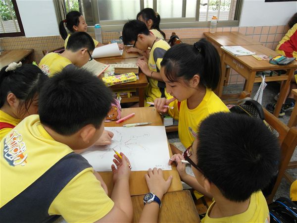 放大圖：