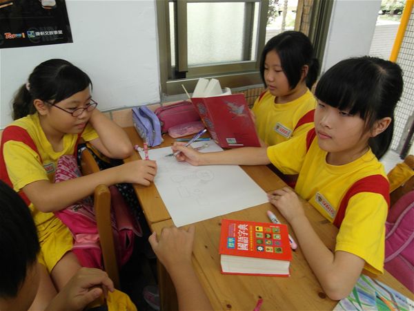 放大圖：