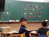 縮圖：