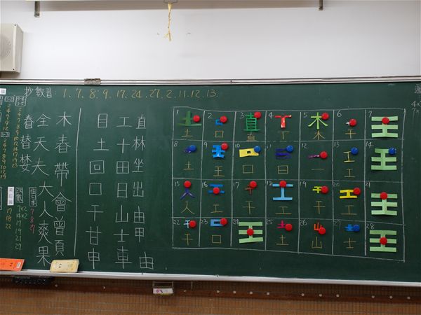 放大圖：
