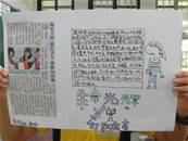 縮圖：