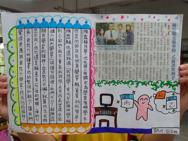 放大圖：