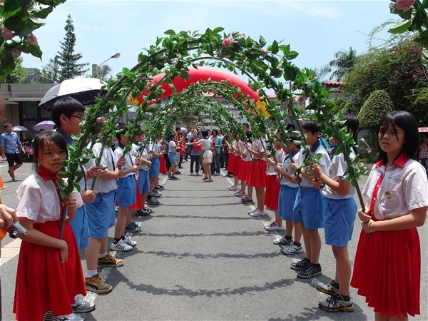 放大圖：