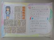 縮圖：
