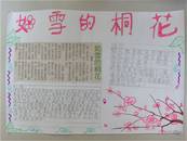 縮圖：