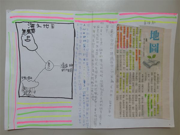 放大圖：