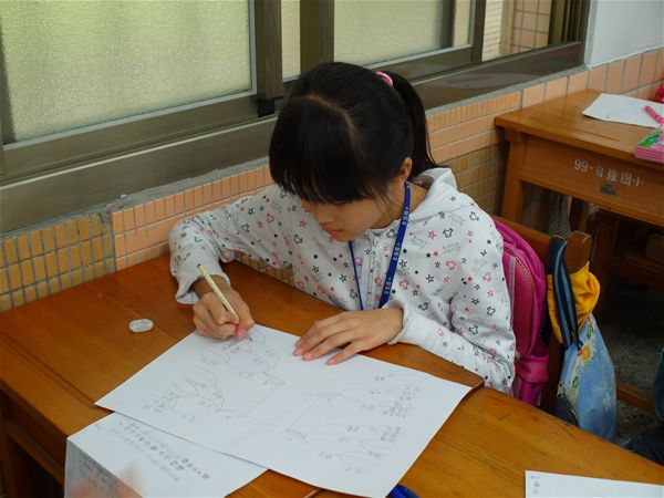 放大圖：