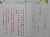 縮圖：