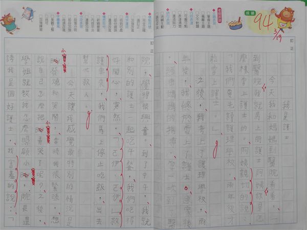 放大圖：