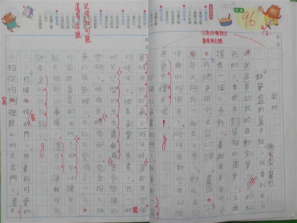 放大圖：