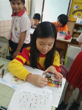 放大圖：
