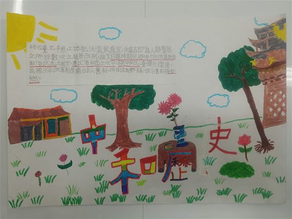 放大圖：