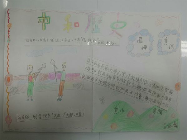 放大圖：