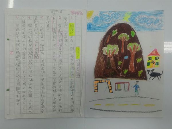 放大圖：
