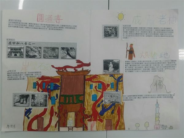 放大圖：