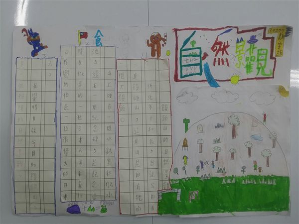 放大圖：