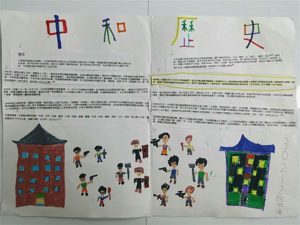 放大圖：