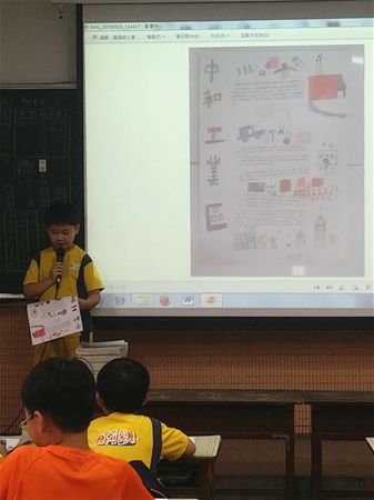 放大圖：