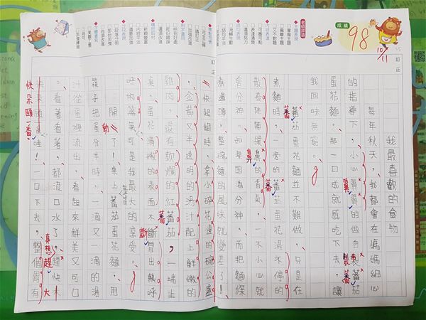 放大圖：