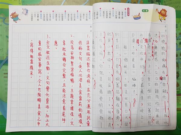 放大圖：