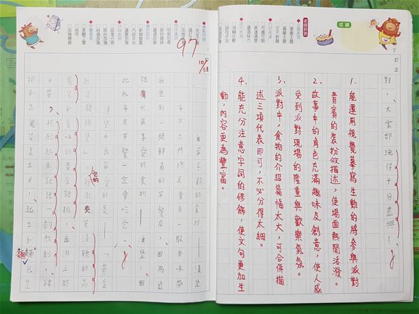 放大圖：