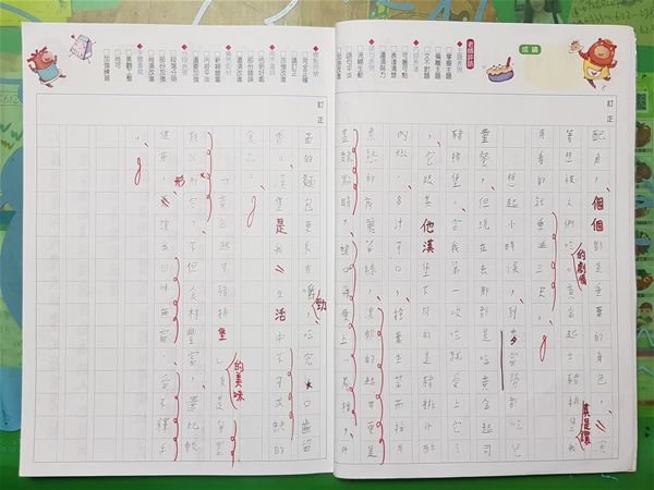 放大圖：