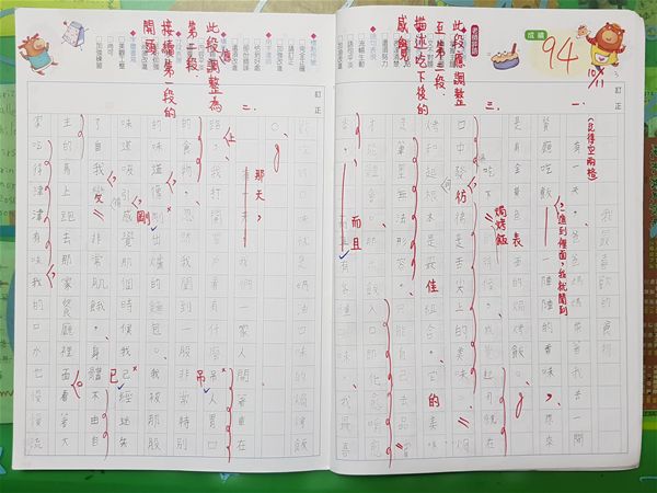 放大圖：