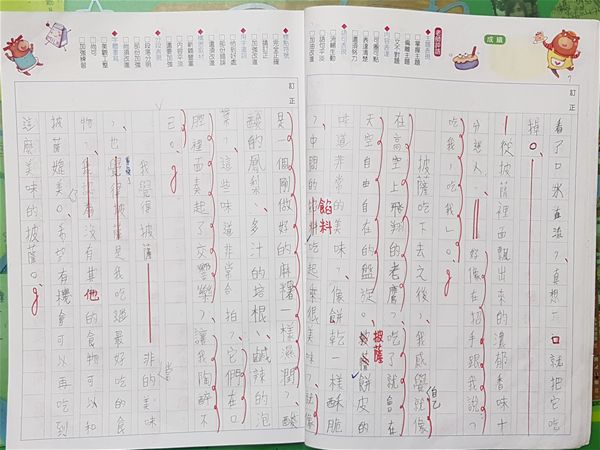 放大圖：