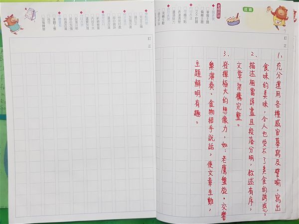 放大圖：