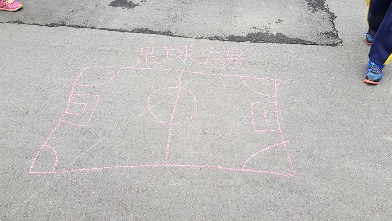 放大圖：