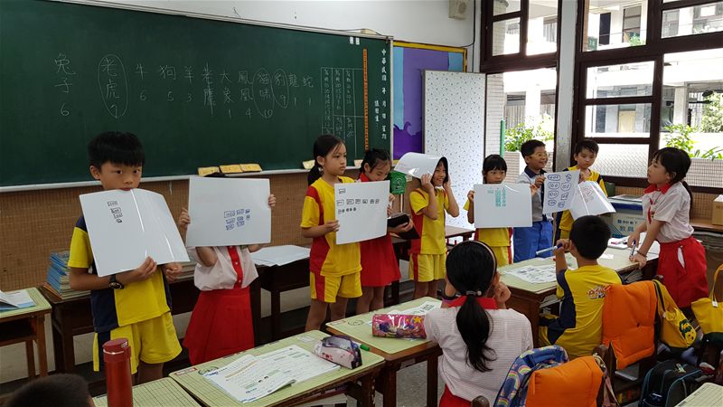 放大圖：