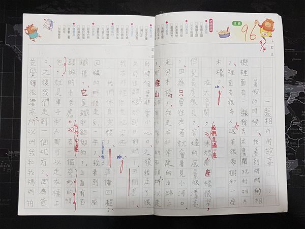 放大圖：