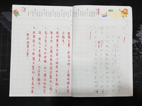 放大圖：