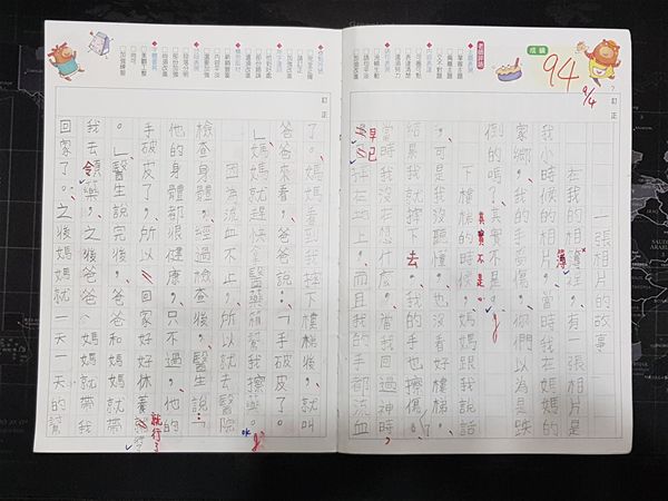 放大圖：