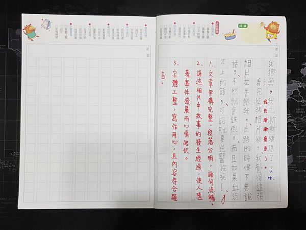 放大圖：