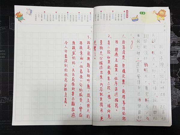 放大圖：